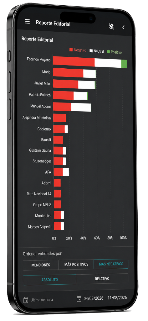 Reporte Editorial en Celular